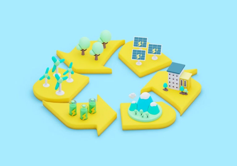 sostenibilidad en empresas pymes