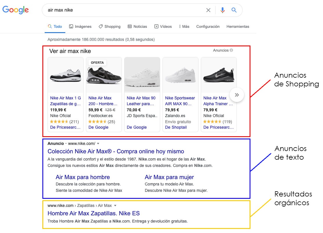 Google Shopping