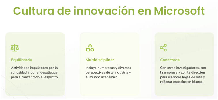 cultura innovaciñón microsoft